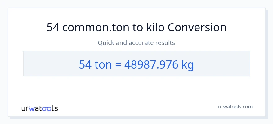 54 Tons patungong kilo na conversion