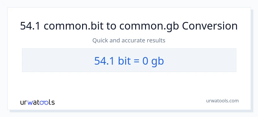 54.1 Bits patungong Gigabytes na conversion