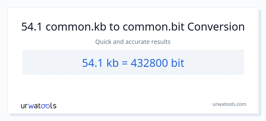 54.1 Kilobytes patungong Bits na conversion