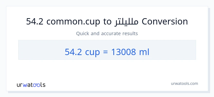 التحويل من 54.2 أكواب إلى ملليلتر