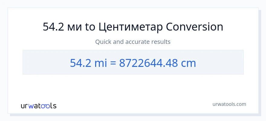 Конверзија од миље до Центиметри: 1}