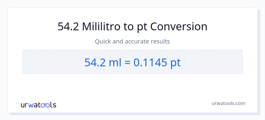 54.2 mga mililitro patungong Pints na conversion