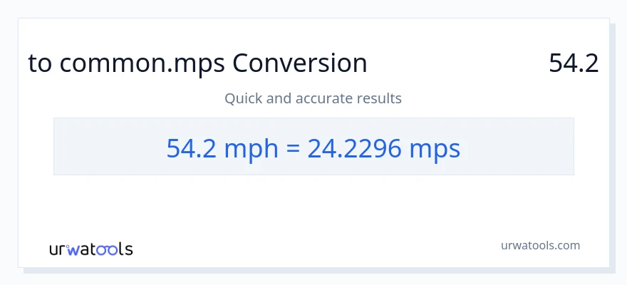 تبدیل 54.2 مایل در ساعت به Meters Per Second