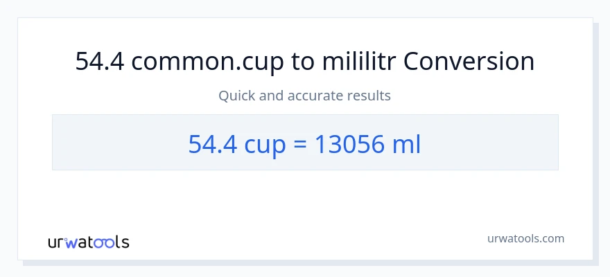 Konwersja 54.4 stan nietrzeźwy do mililitry
