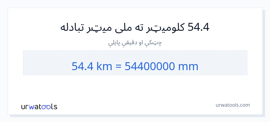 54.4 کیلومتره ته ملی متره بدلون