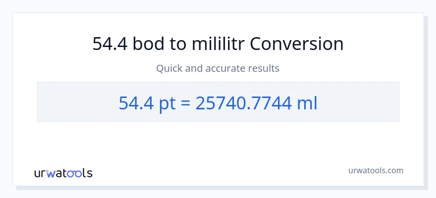 Konverze z Pints na mililitrů: 54.4