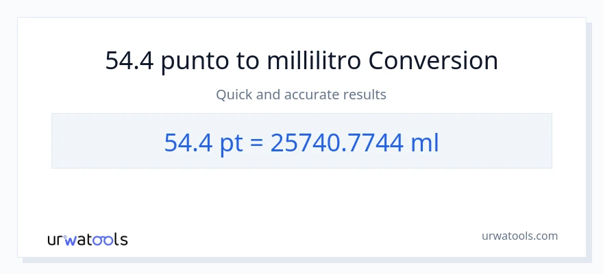 Conversione da 54.4 Pints a millilitri