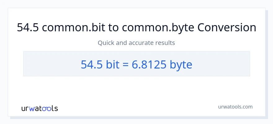 54.5 Bits patungong Bytes na conversion