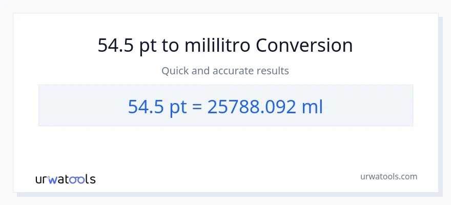 54.5 Pints patungong mga mililitro na conversion