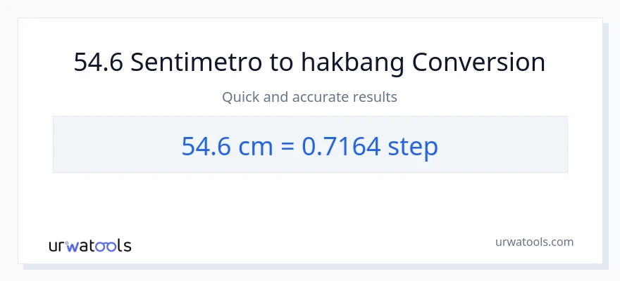 54.6 Mga Sentimetro patungong mga hakbang na conversion