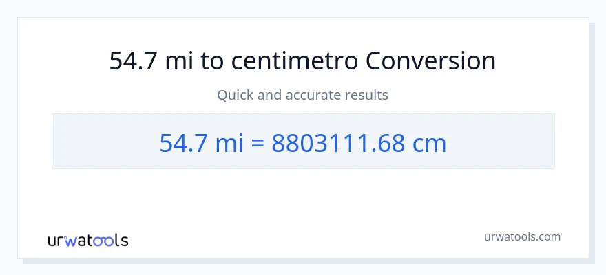 Conversione da 54.7 miglia a Centimetri