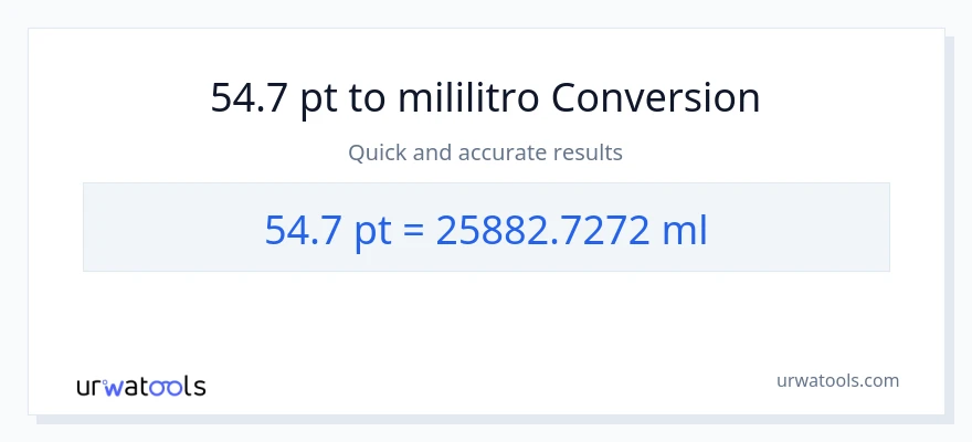 54.7 Pints patungong mga mililitro na conversion