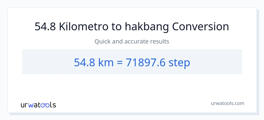 54.8 Kilometro patungong mga hakbang na conversion