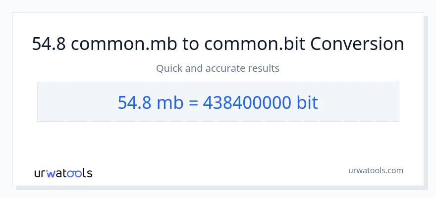 54.8 Megabytes இலிருந்து Bits வரை மாற்றம்