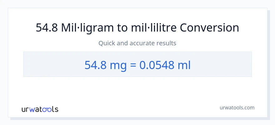 Conversió de 54.8 mil·ligrams a mil·lilitres