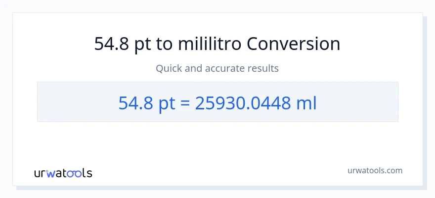 54.8 Pints patungong mga mililitro na conversion