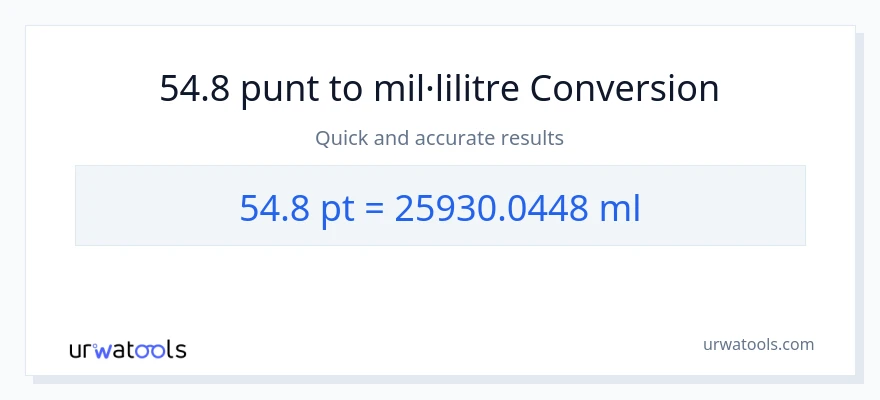 Conversió de 54.8 Pints a mil·lilitres