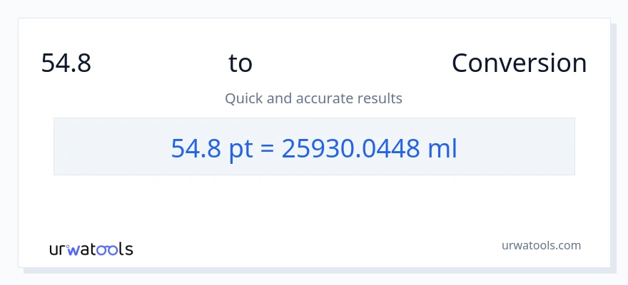 54.8 Pints ൽ നിന്ന് മില്ലിലിറ്റർ ലേക്ക് പരിവർത്തനം