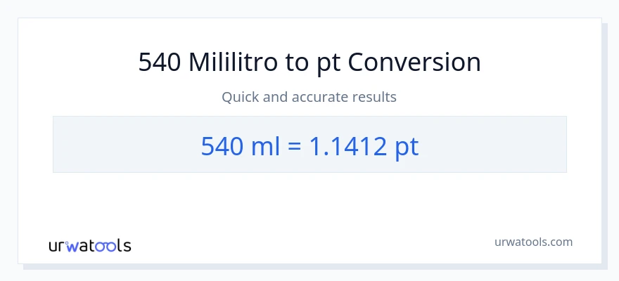 540 mga mililitro patungong Pints na conversion