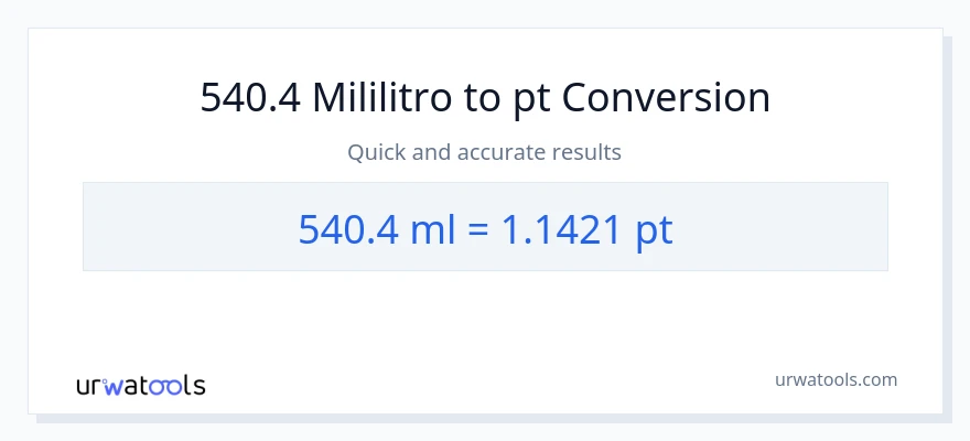 540.4 mga mililitro patungong Pints na conversion