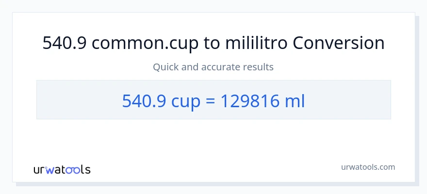 540.9 mga tasa patungong mga mililitro na conversion