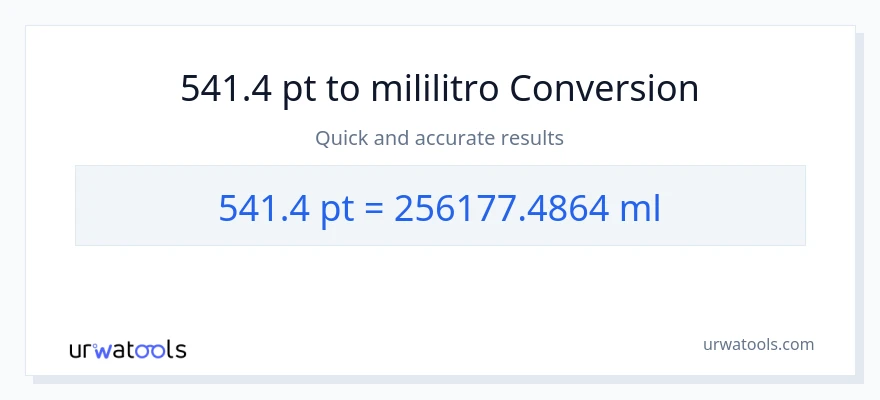 541.4 Pints patungong mga mililitro na conversion