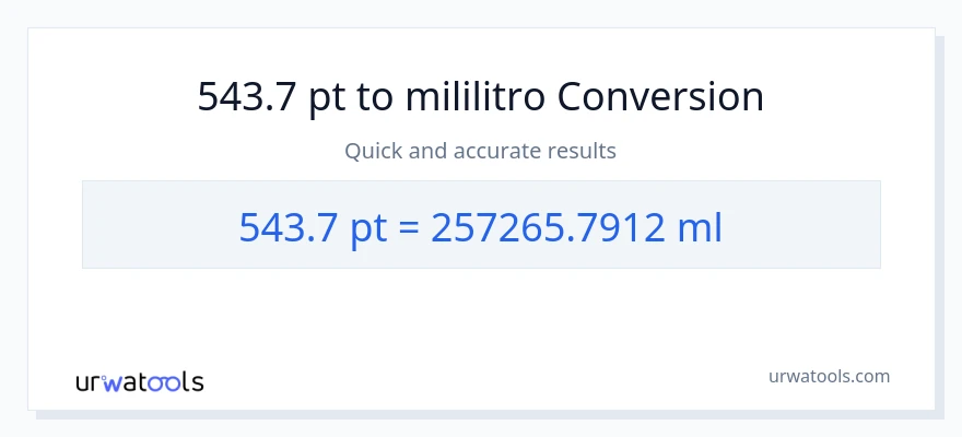 543.7 Pints patungong mga mililitro na conversion
