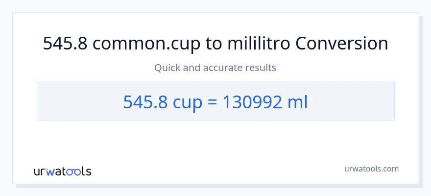 545.8 mga tasa patungong mga mililitro na conversion