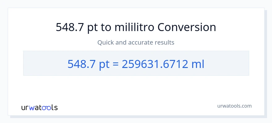 548.7 Pints patungong mga mililitro na conversion
