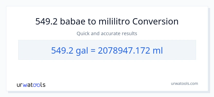 549.2 Mga galon patungong mga mililitro na conversion