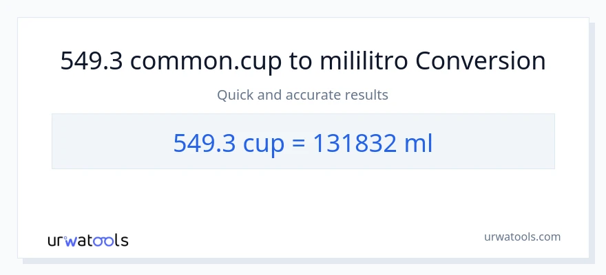 549.3 mga tasa patungong mga mililitro na conversion