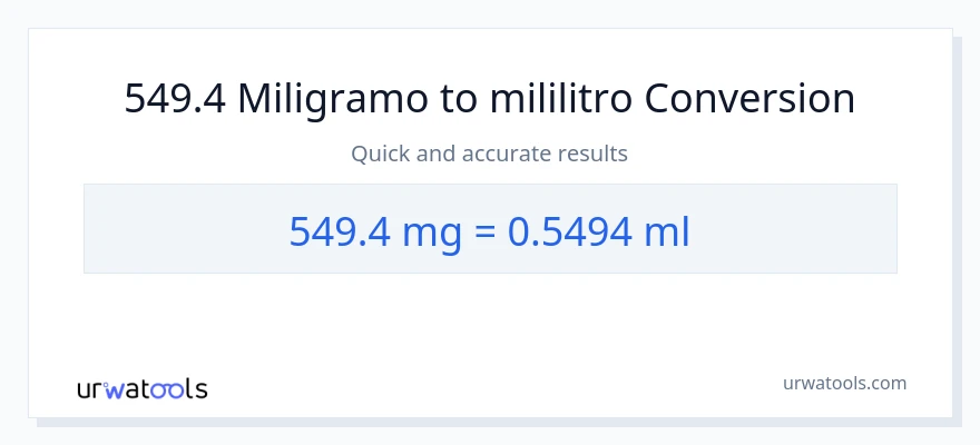 549.4 miligramo patungong mga mililitro na conversion