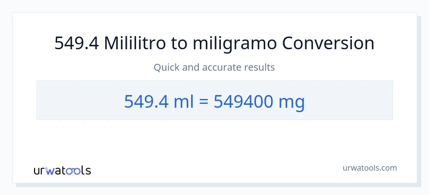 549.4 mga mililitro patungong miligramo na conversion