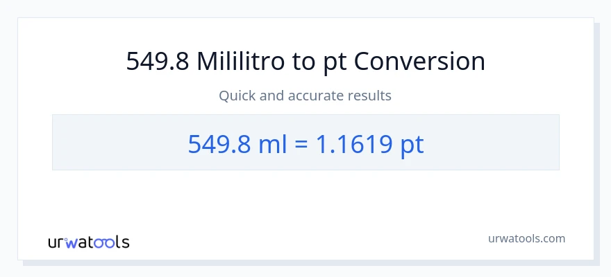 549.8 mga mililitro patungong Pints na conversion