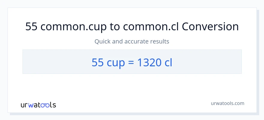 55 mga tasa patungong Cls na conversion