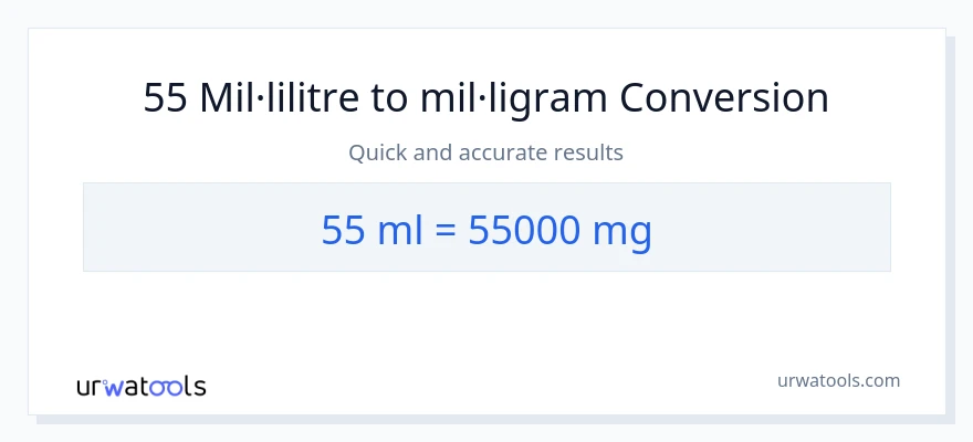 Conversió de 55 mil·lilitres a mil·ligrams