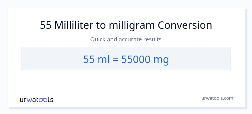 55 milliliter til milligram konvertering