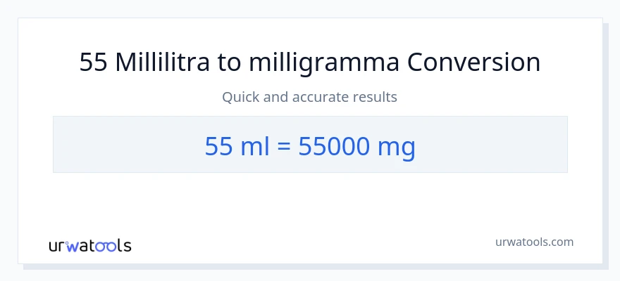 55 millilitraa - milligrammaa muunnos