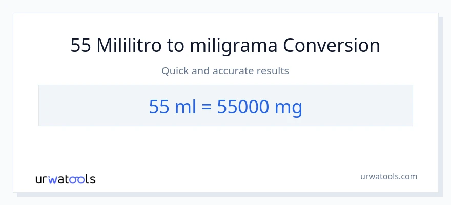 Conversão de 55 mililitros para miligramas
