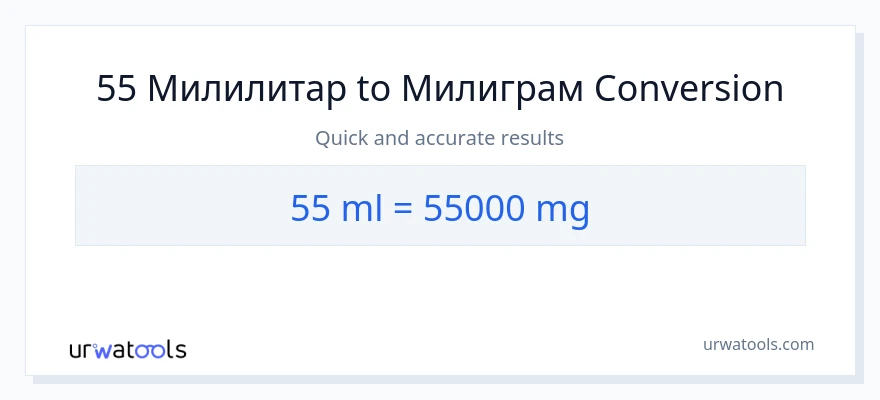 Конверзија од милилитри до милиграми: 1}