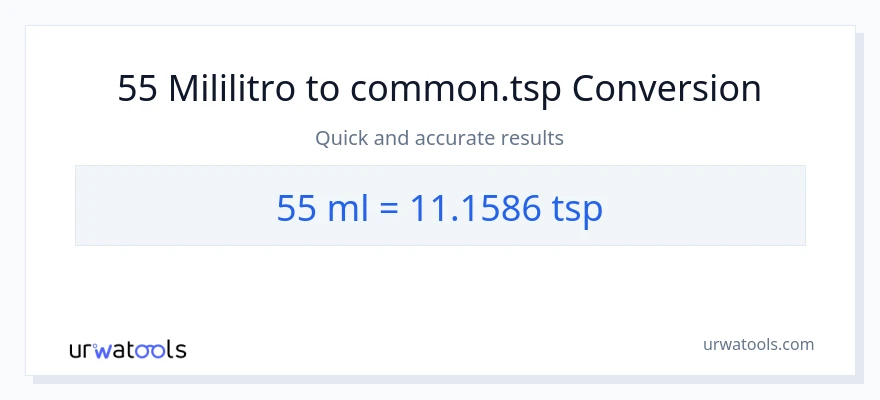55 mga mililitro patungong Tsps na conversion