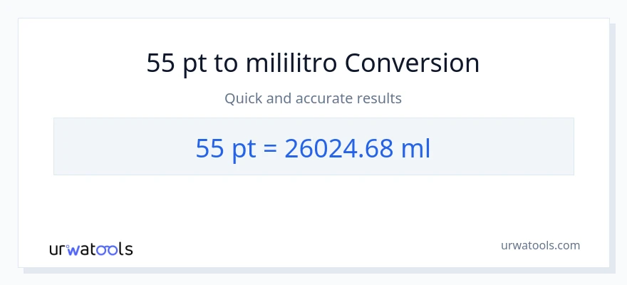 55 Pints patungong mga mililitro na conversion