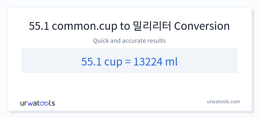 55.1 컵에서 밀리리터으로의 변환