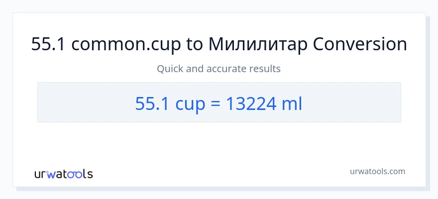 Конверзија од шоље до милилитри: 1}