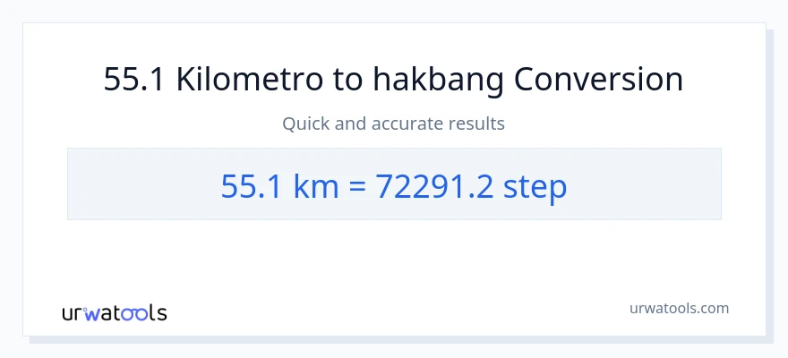 55.1 Kilometro patungong mga hakbang na conversion