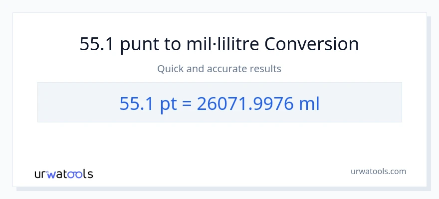 Conversió de 55.1 Pints a mil·lilitres