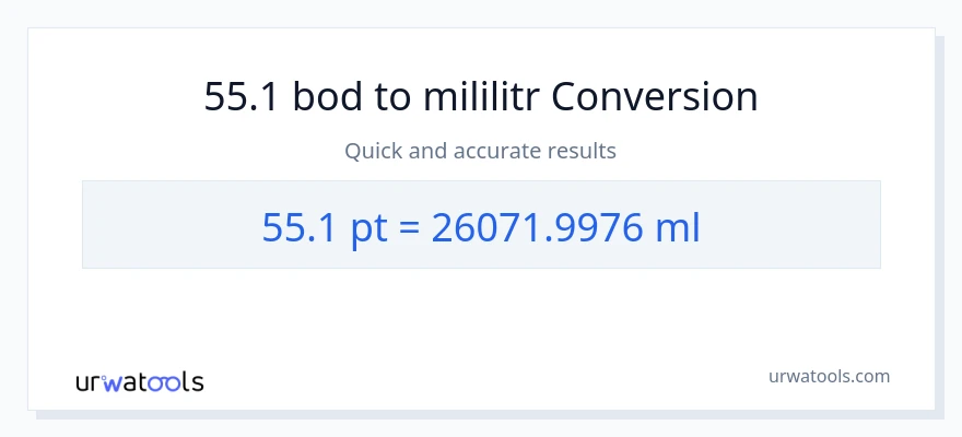 Konverze z Pints na mililitrů: 55.1