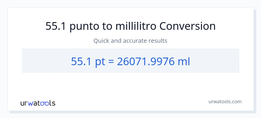 Conversione da 55.1 Pints a millilitri