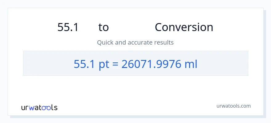การแปลง 55.1 Pints เป็น มิลลิลิตร