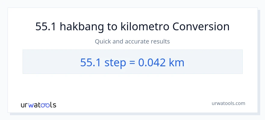 55.1 mga hakbang patungong Kilometro na conversion
